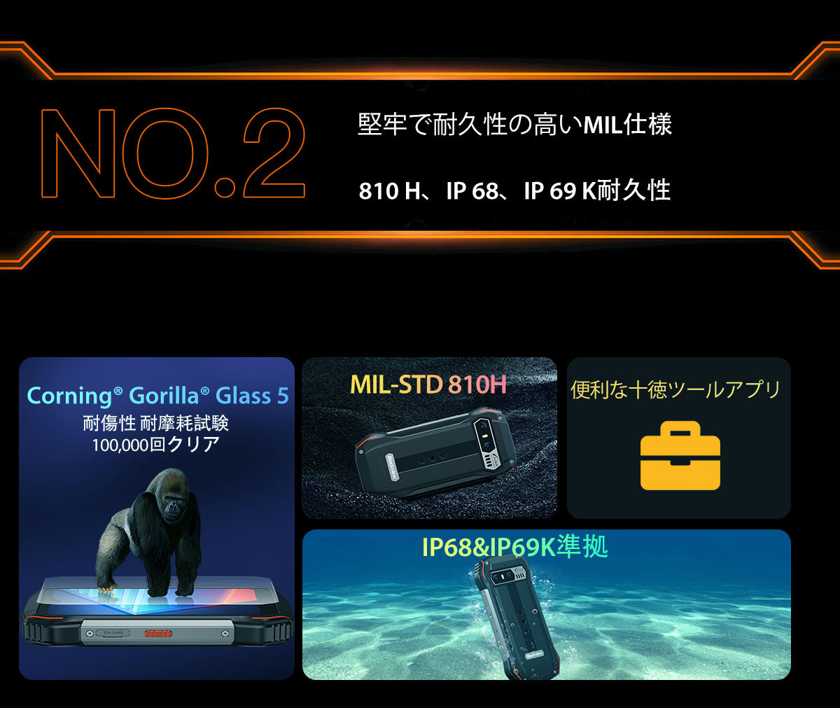 Blackview N6000SE 4.3インチ ミニ頑丈携帯電話