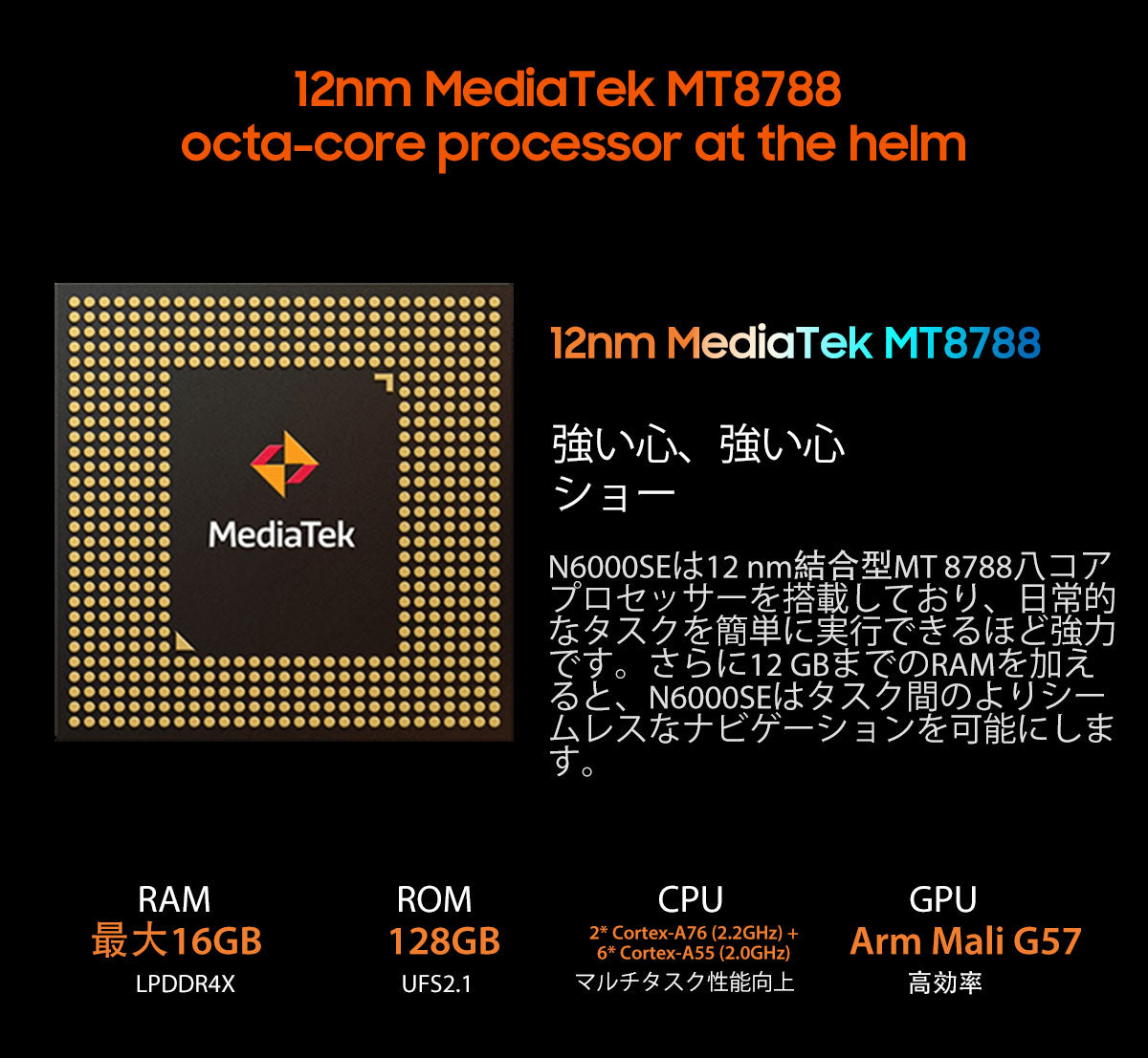 Blackview N6000SE 4.3インチ ミニ頑丈携帯電話