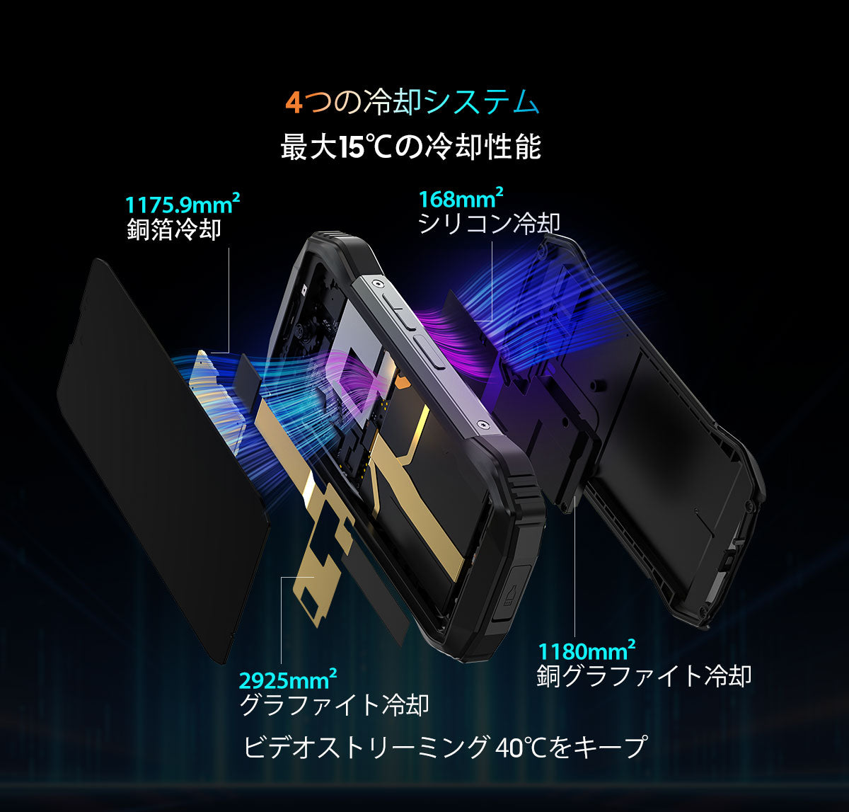 Blackview N6000SE 4.3インチ ミニ頑丈携帯電話