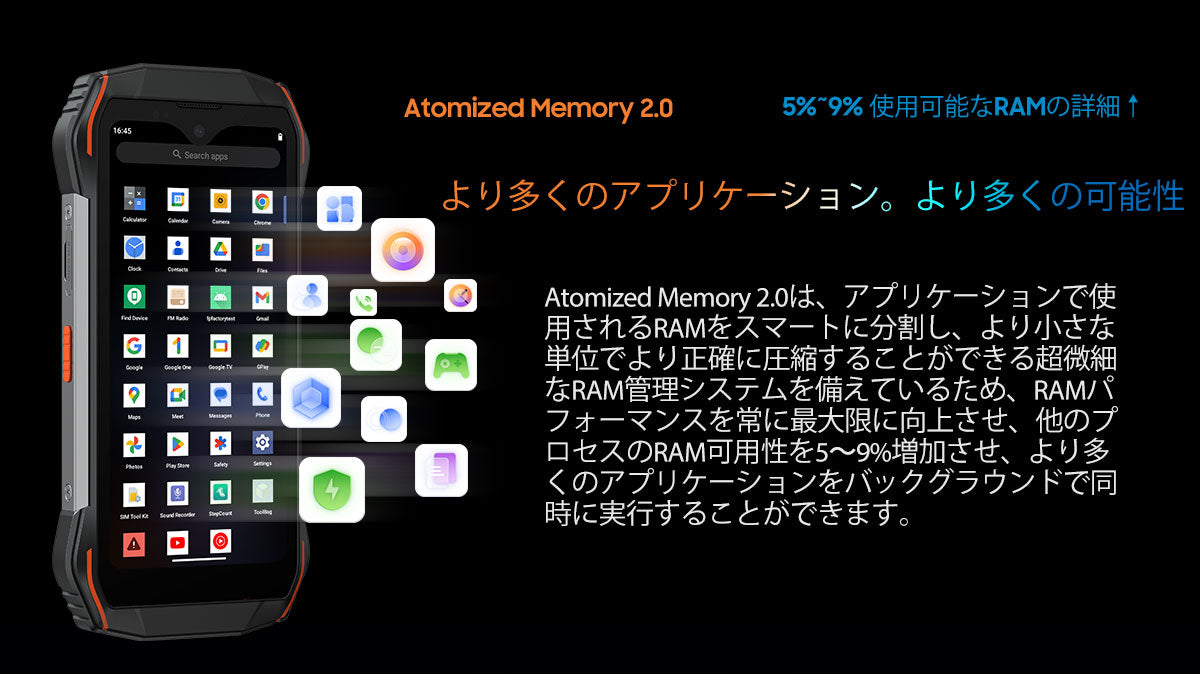 Blackview N6000SE 4.3インチ ミニ頑丈携帯電話