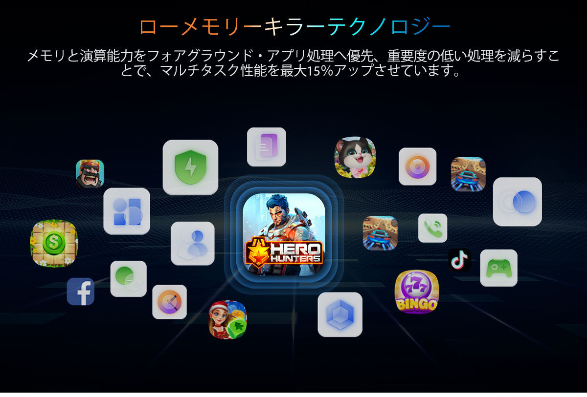 Blackview N6000SE 4.3インチ ミニ頑丈携帯電話