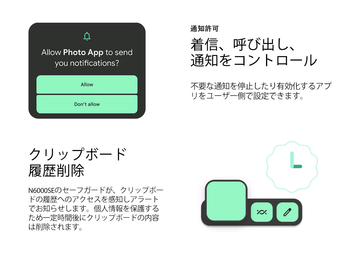 Blackview N6000SE 4.3インチ ミニ頑丈携帯電話