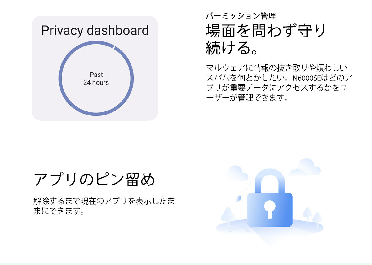 Blackview N6000SE 4.3インチ ミニ頑丈携帯電話