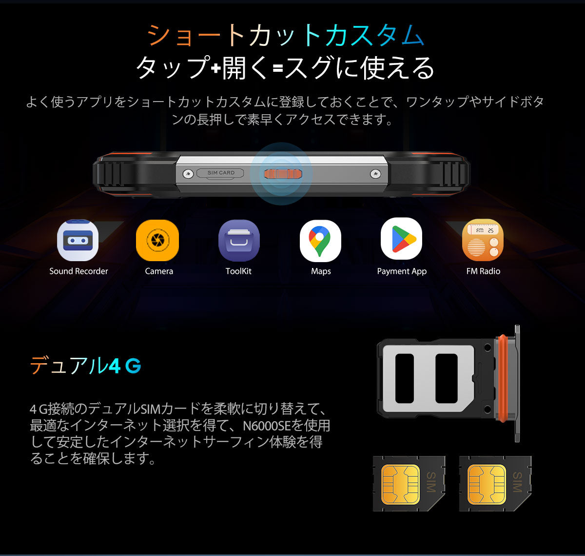 Blackview N6000SE 4.3インチ ミニ頑丈携帯電話