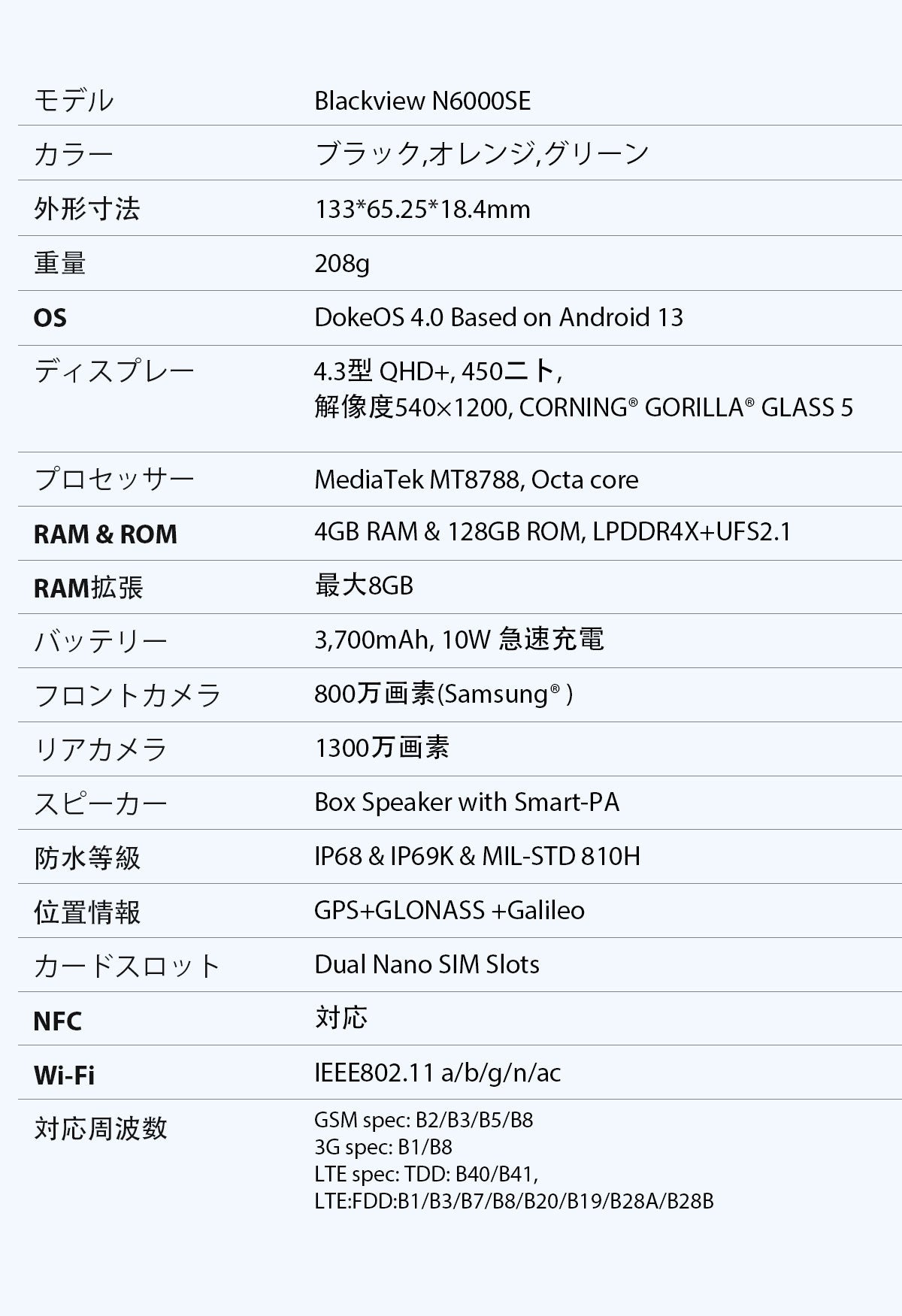 Blackview N6000SE 4.3インチ ミニ頑丈携帯電話