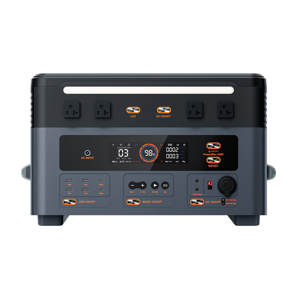 Blackview Oscal PowerMax 2400 ケーブルレススタッキング取り外し可能モジュラーポータブル電源
