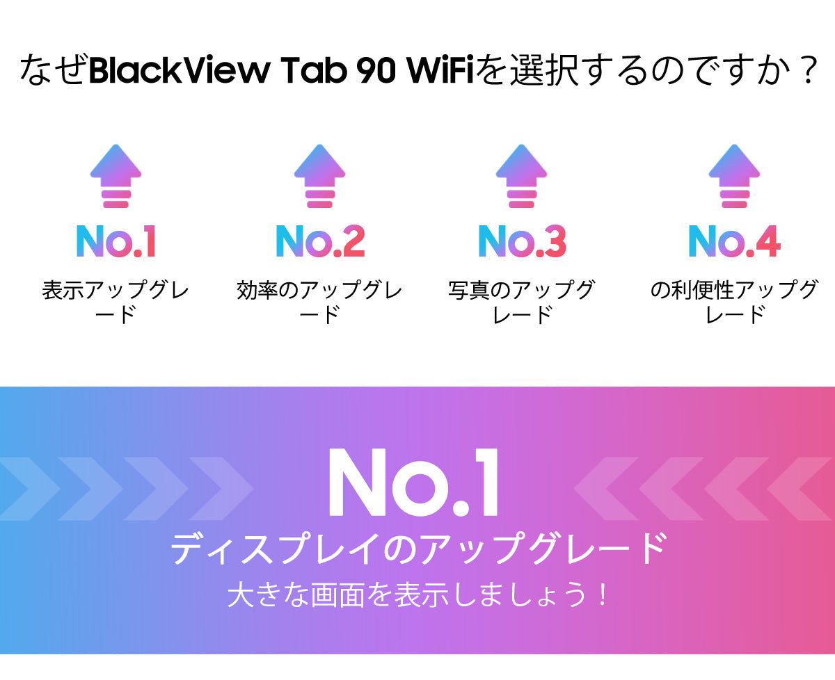 Blackview Tab 90 WiFi 10.92インチ AndroidタブレットPC