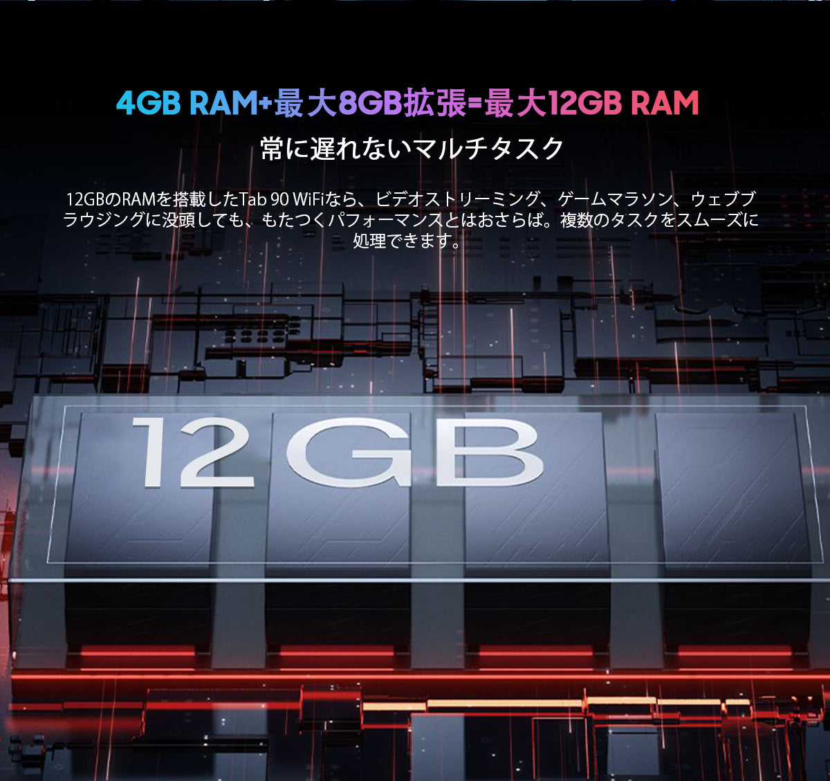 Blackview Tab 90 WiFi 10.92インチ AndroidタブレットPC